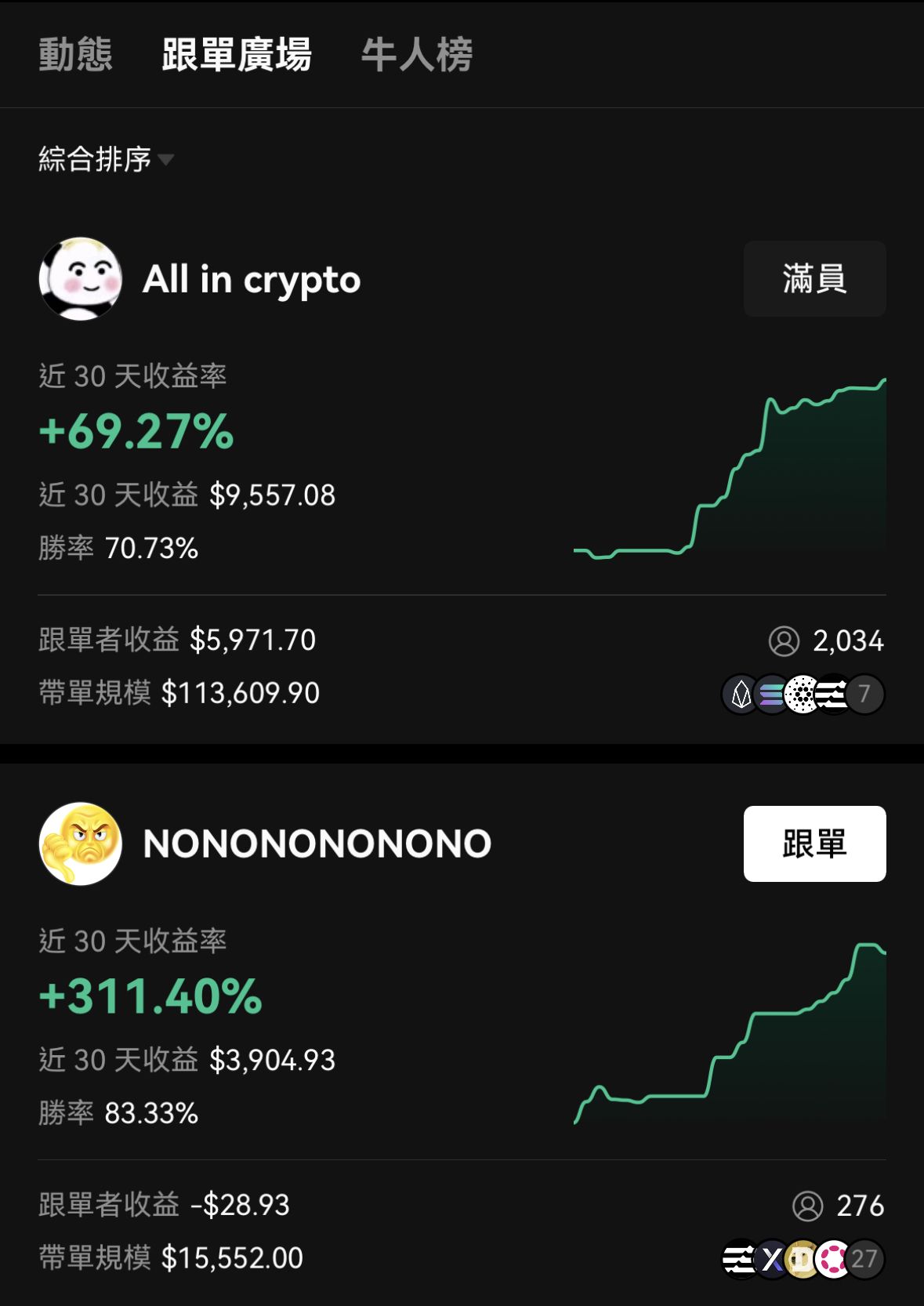 欧交易所app最新版本下载安卓版:官方安全安装教程与最新入口